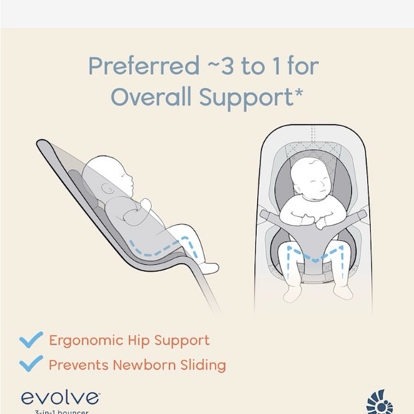 **LIKE NEW** Ergobaby Gray Baby Bouncer - Picture 6 of 6